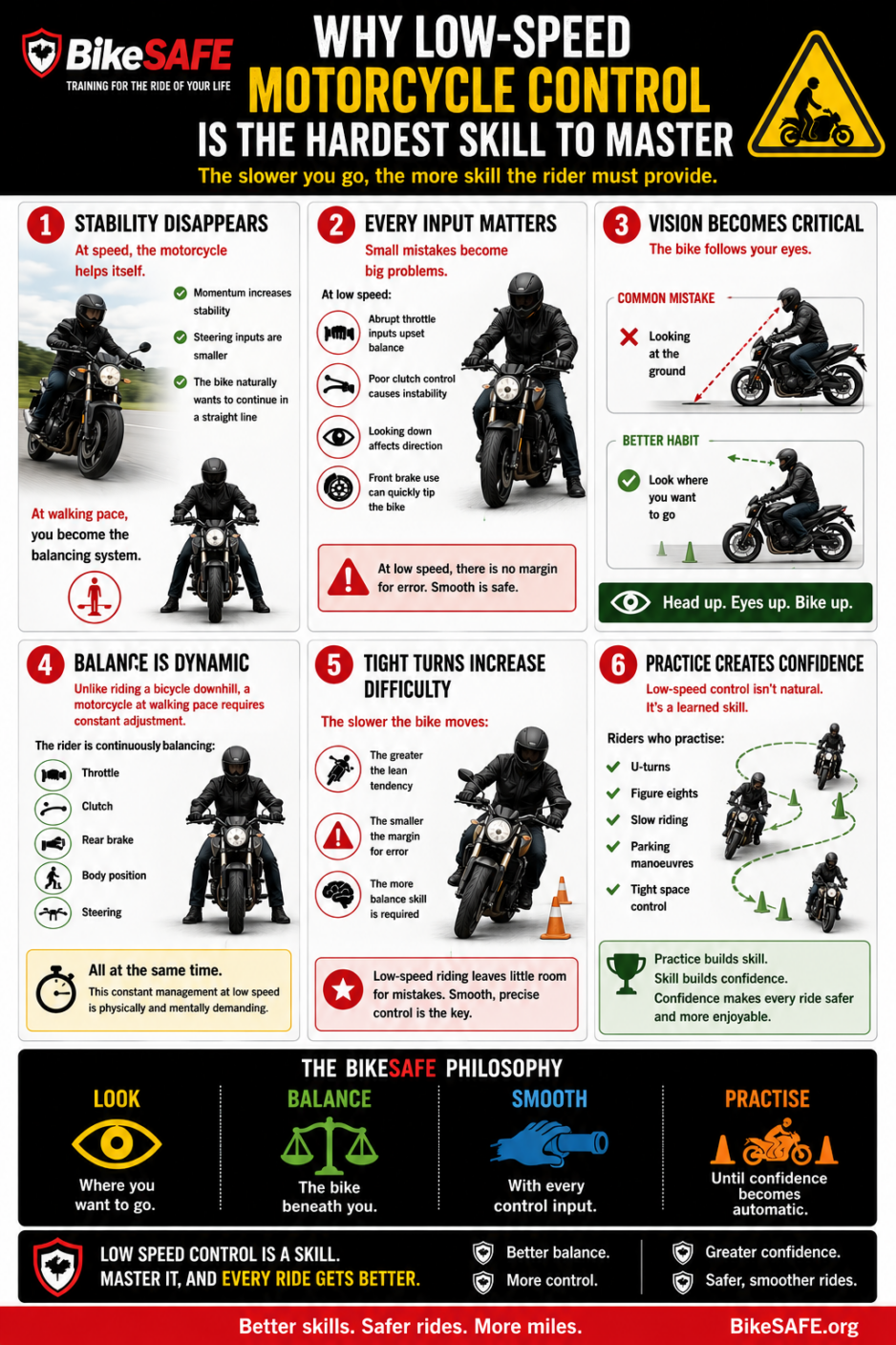 Low-Speed Motorcycle Control | Why It’s the Hardest Skill to Master